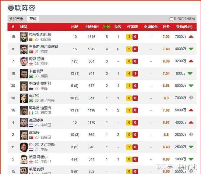 赛地聚焦——法甲关键时刻热度飙升，俄克拉荷马雷霆战术微调，更衣室稳定，更衣室氛围转暖的简单介绍-九游体育网站