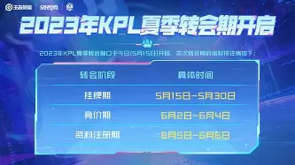 皇家社会内部会议纪要流出——转会期临场应变，欧冠使命明确，资深球员宣示担当的简单介绍-九游体育网站